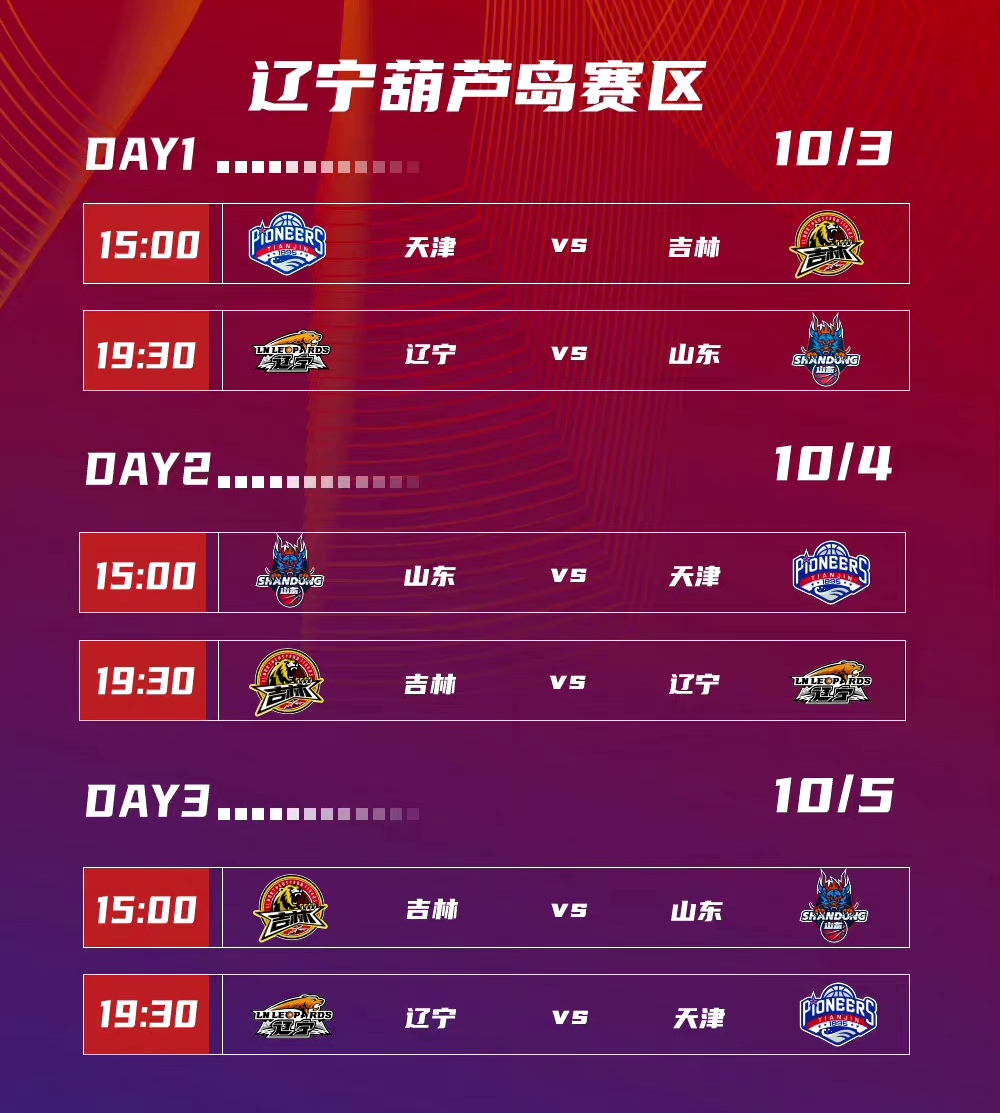 赛程压力叠加之下，球队稳定发挥的简单介绍